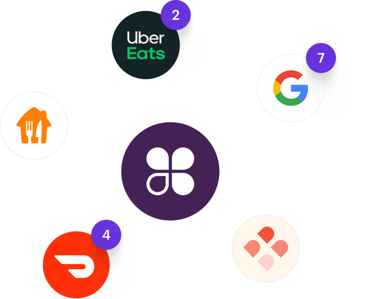Restaurant apps for online ordering Restaurant apps for online ordering