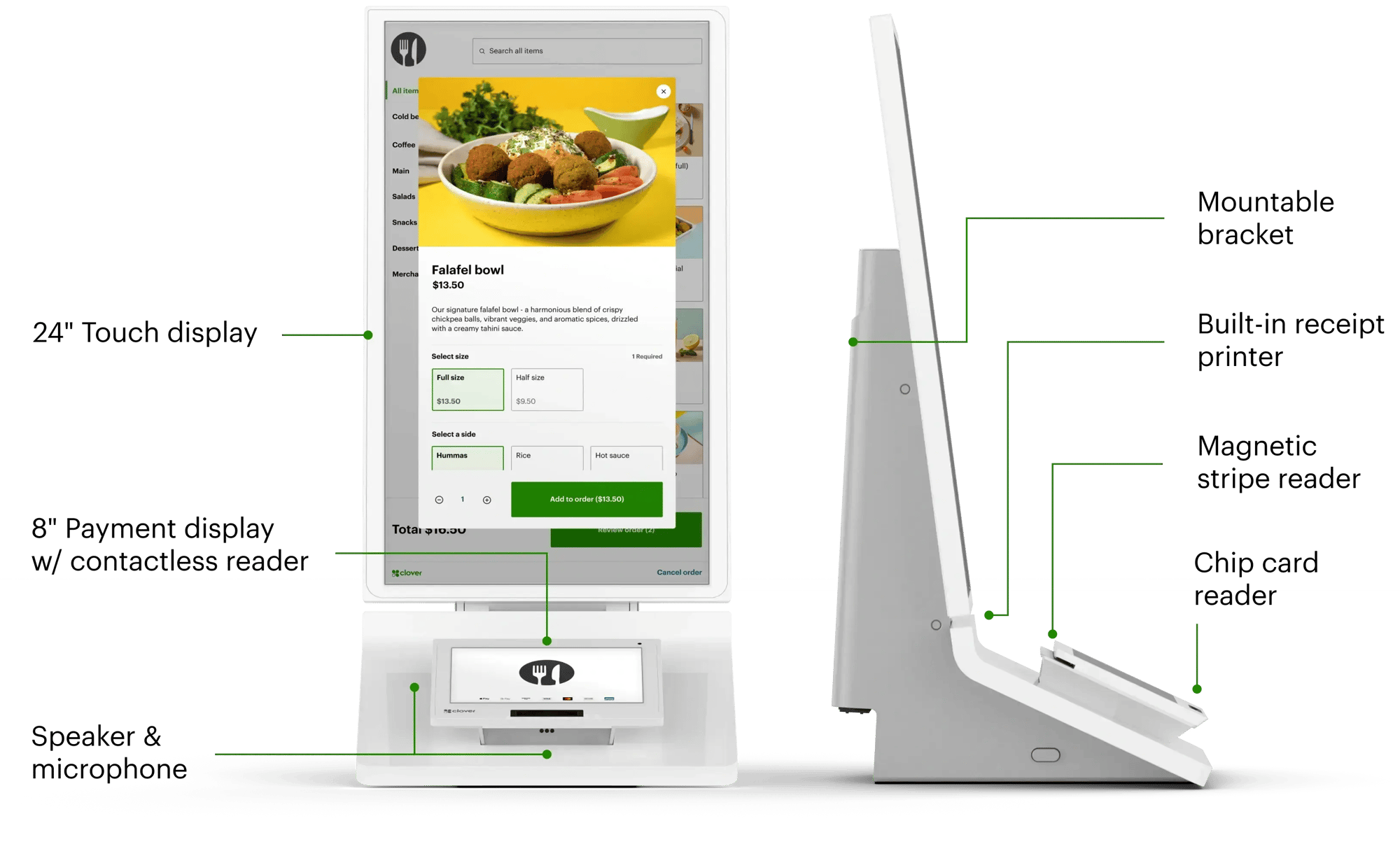 Clover Kiosk Side by Side Diagram (1)