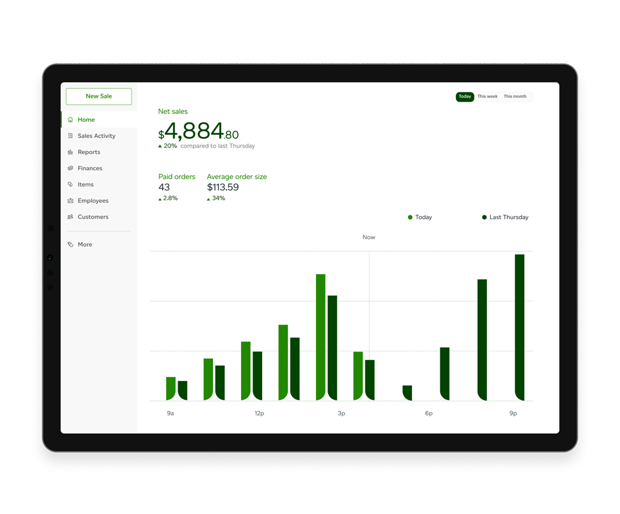 Clover Web Dashboard Clover Web Dashboard